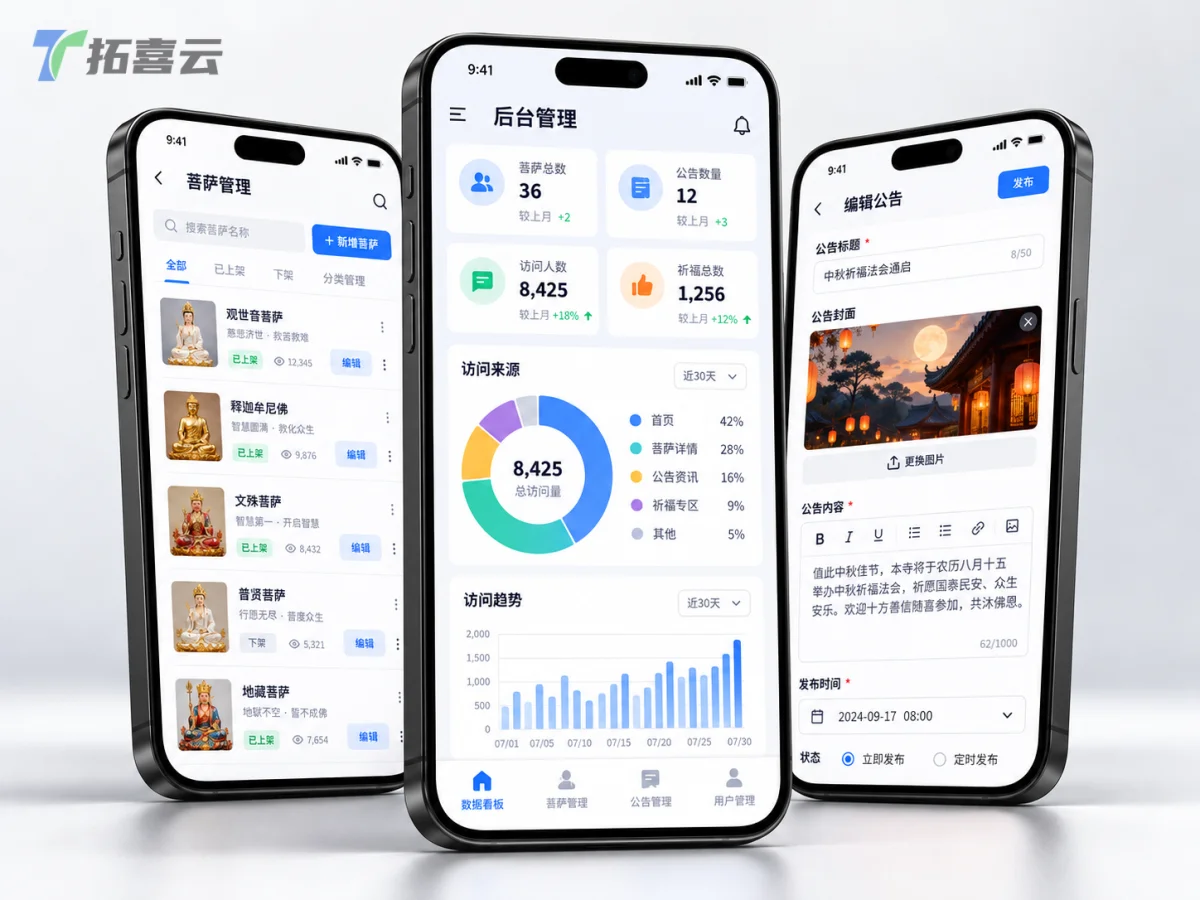 庙方管理员使用的后台数据看板与内容管理界面。