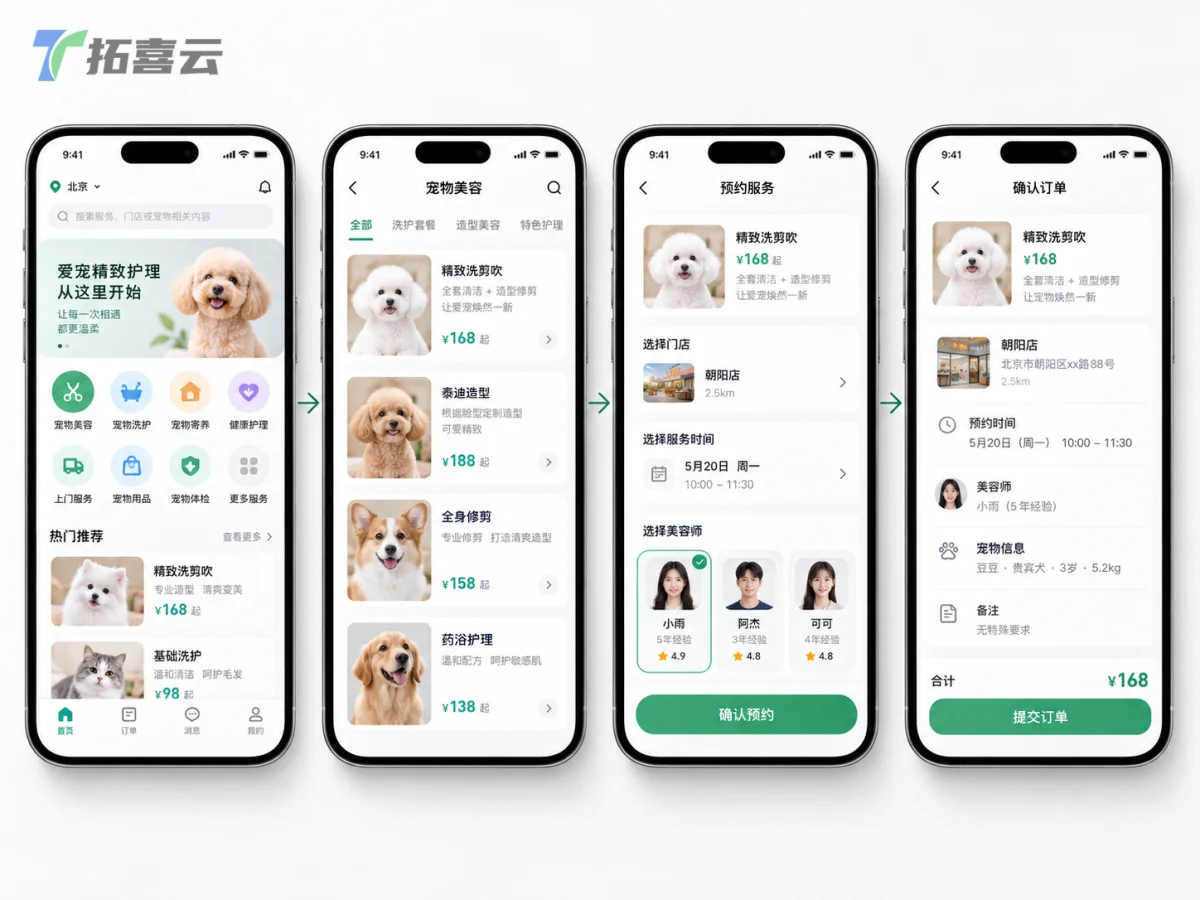 小程序端服务预约流程串联展示。