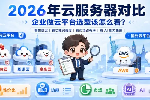 2026年云服务器对比：企业做云平台选型该怎么看