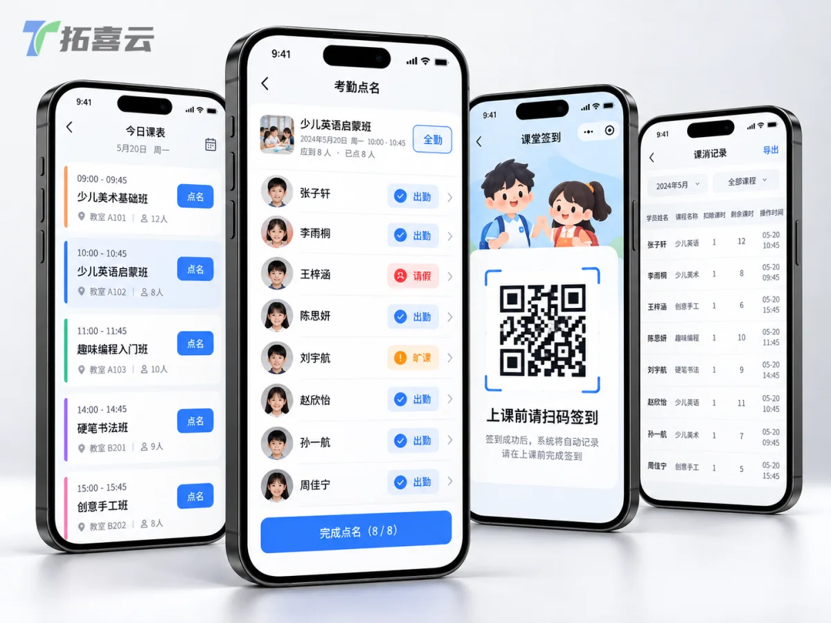 主屏展示老师点名操作，辅屏分别展示家长扫码签到界面和自动生成的课消记录报表，体现线上线下考勤联动与数据自动化。